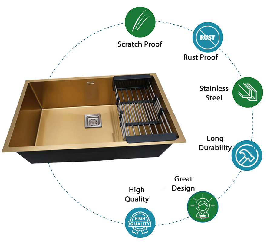 Kitchen Sink Manufacturers